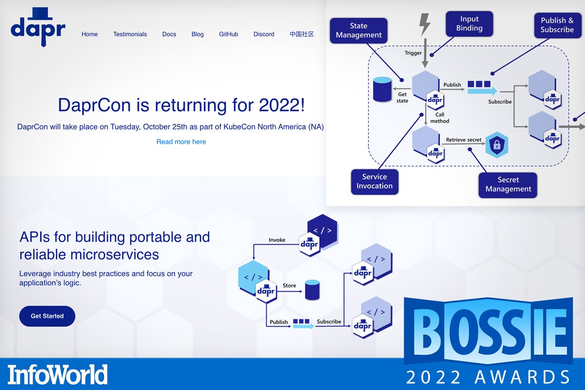 【开源软件】最好的开源软件-2023-第20名 Dapr