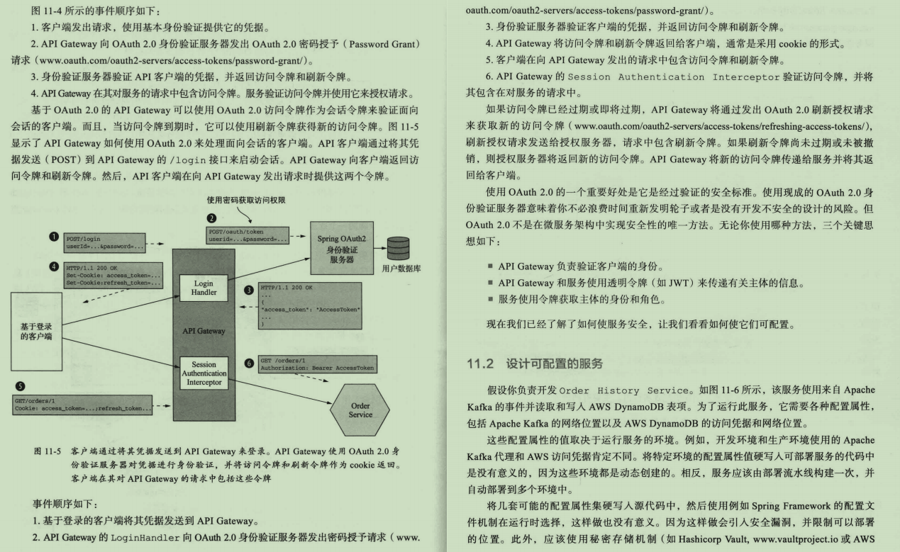 Ali's 9-year-old development finally summarized the microservice architecture design pattern PDF