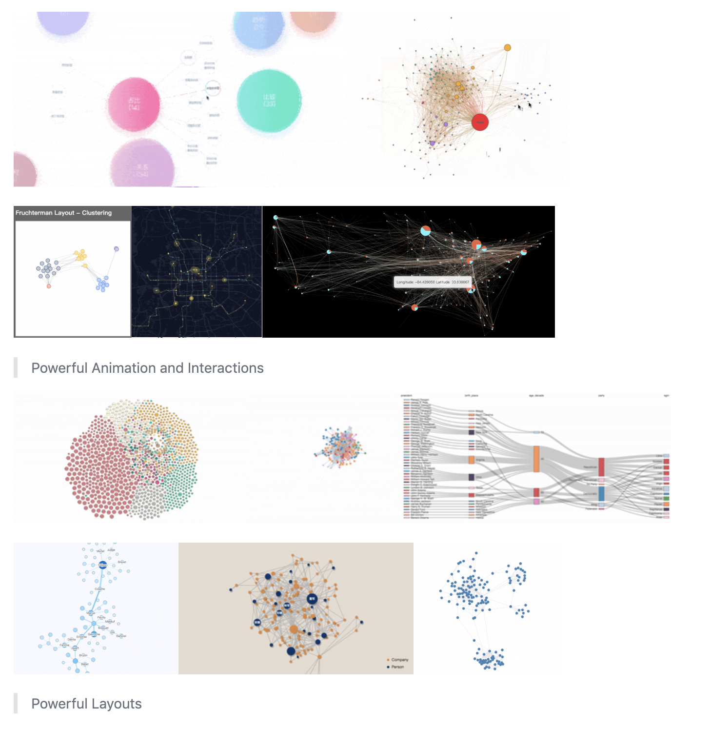 G6: A Graph Visualization Framework in JavaScript-CSDN博客