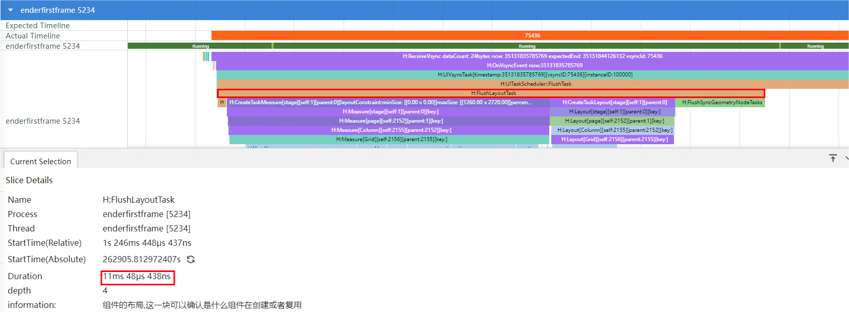 reduce-redundant-operations-when-render-first-frame-view-nested-layout