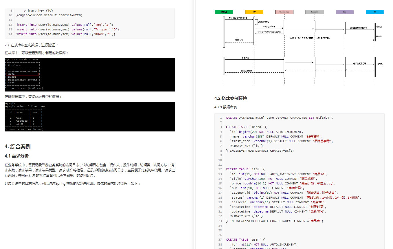 Anti-kill routine!  Ali’s exclusive MySQL optimization king’s road to promotion, say goodbye to detours