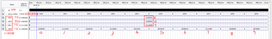 四位十进制数字频率计VHDL，仿真视频、代码