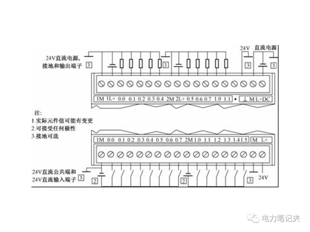 30:代表i/0总点数r:继电器;t:晶体管s:标准型;c:经济型sr30西门子plc