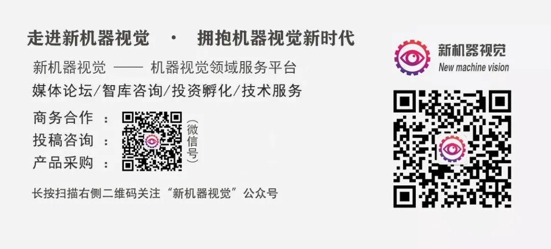 xy轴坐标图数字表示_【相机标定】四个坐标系之间的变换关系