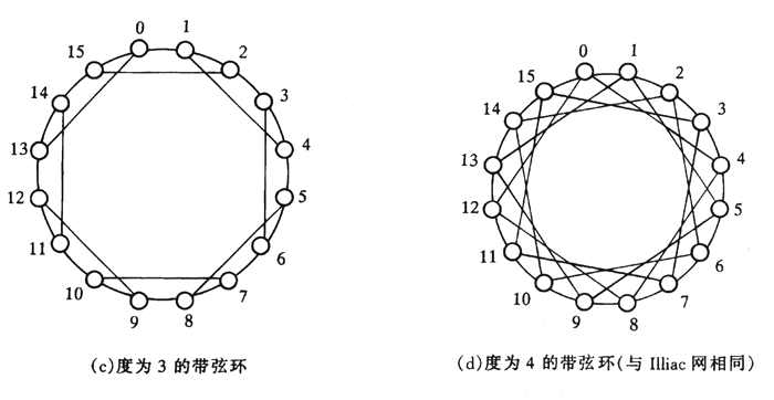 image-20210617210619739