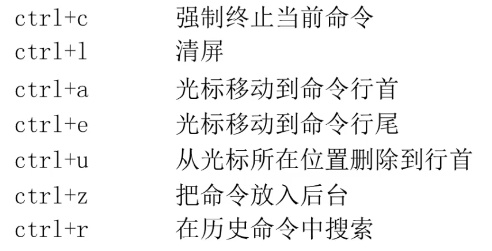 程序员之路：Linux别名与快捷键