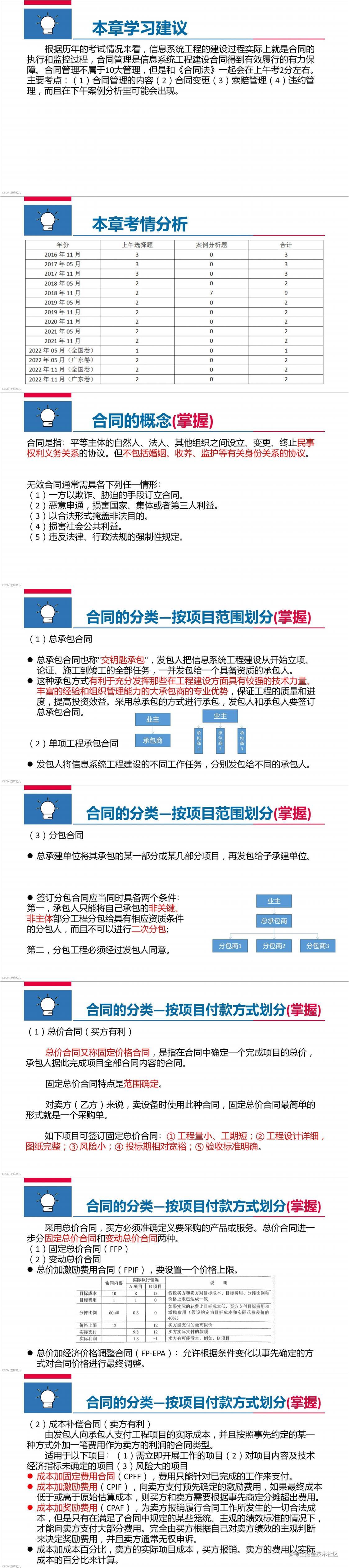 项目合同管理-01-08.jpg