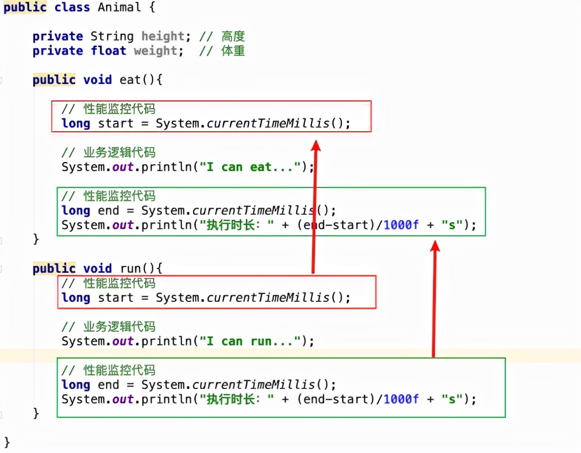 什么是IOC？教你手撸一个IOC容器