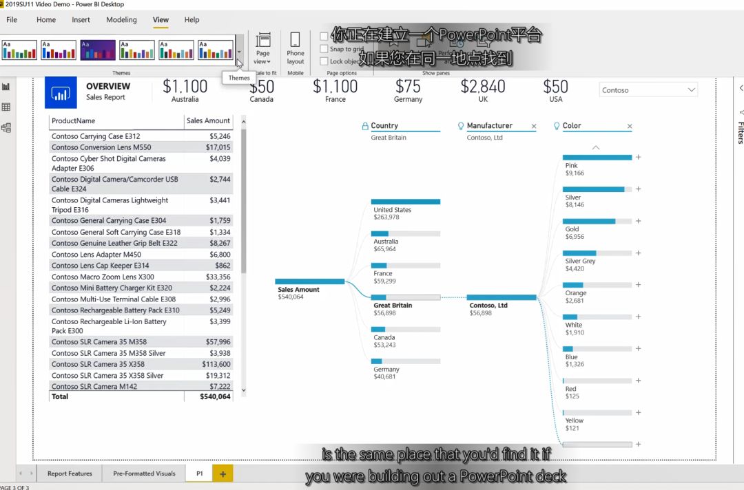 PowerBI 11月更新 数据PPT是否会引领新一轮革命