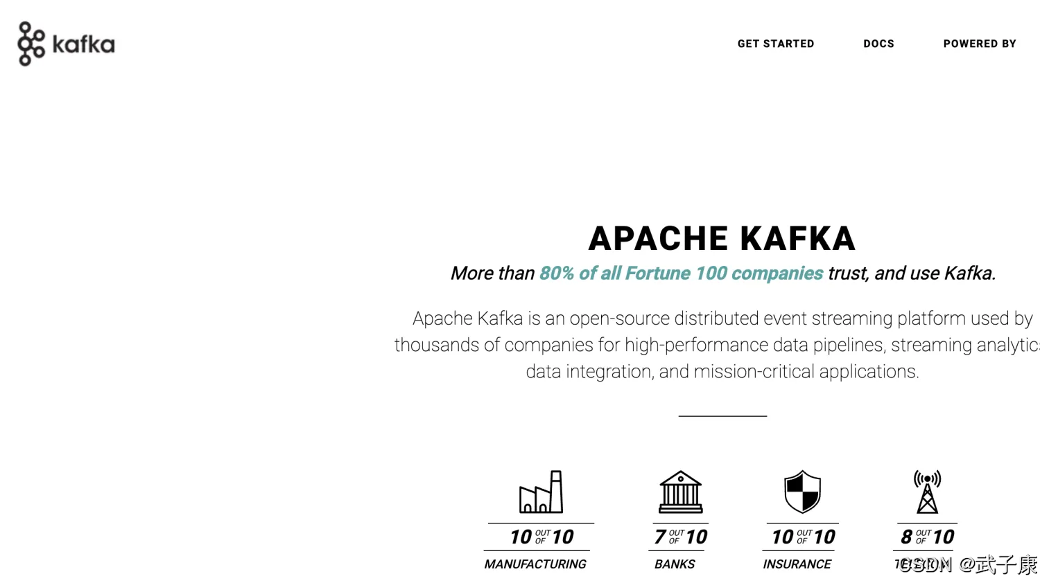 大数据-66 Kafka 高级特性 分区 副本因子修改 replicas动态修改_hadoop