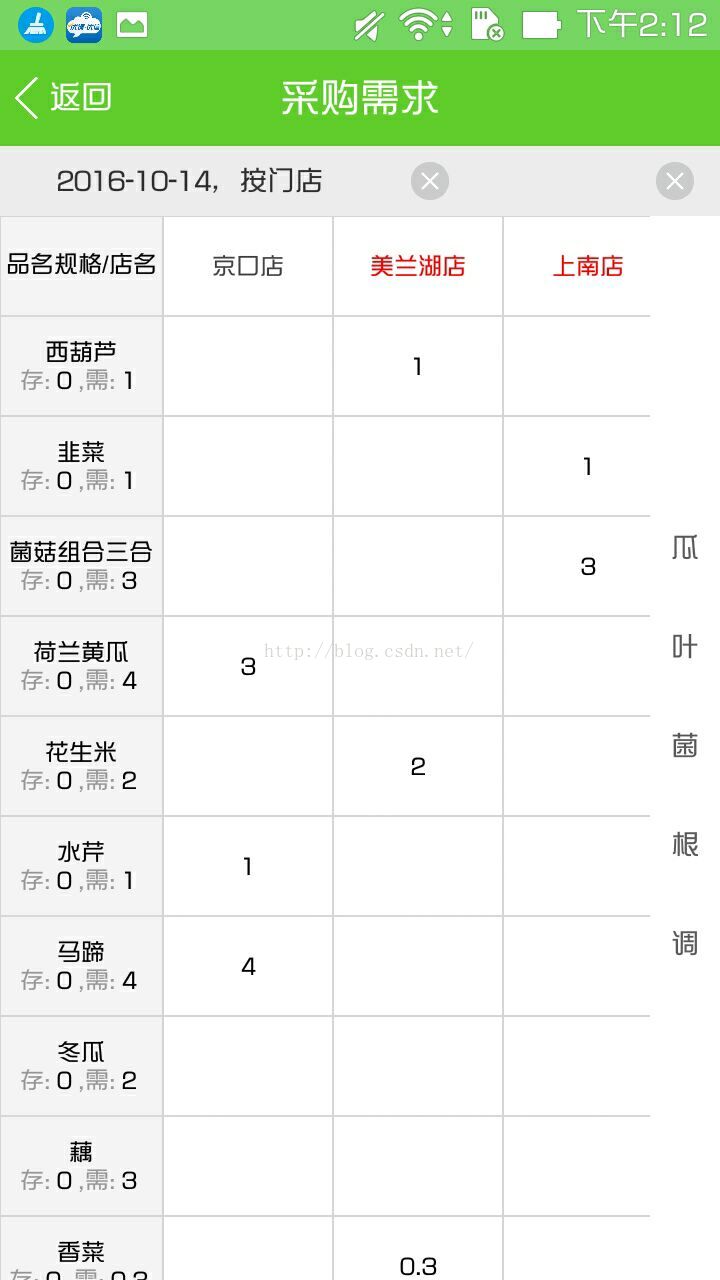 android excel布局,Android实现仿excel数据表格效果