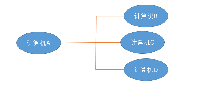 da26827a8f97151da81f944140f95706.png