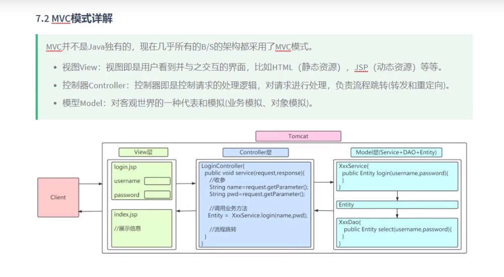 image-20201030100815349