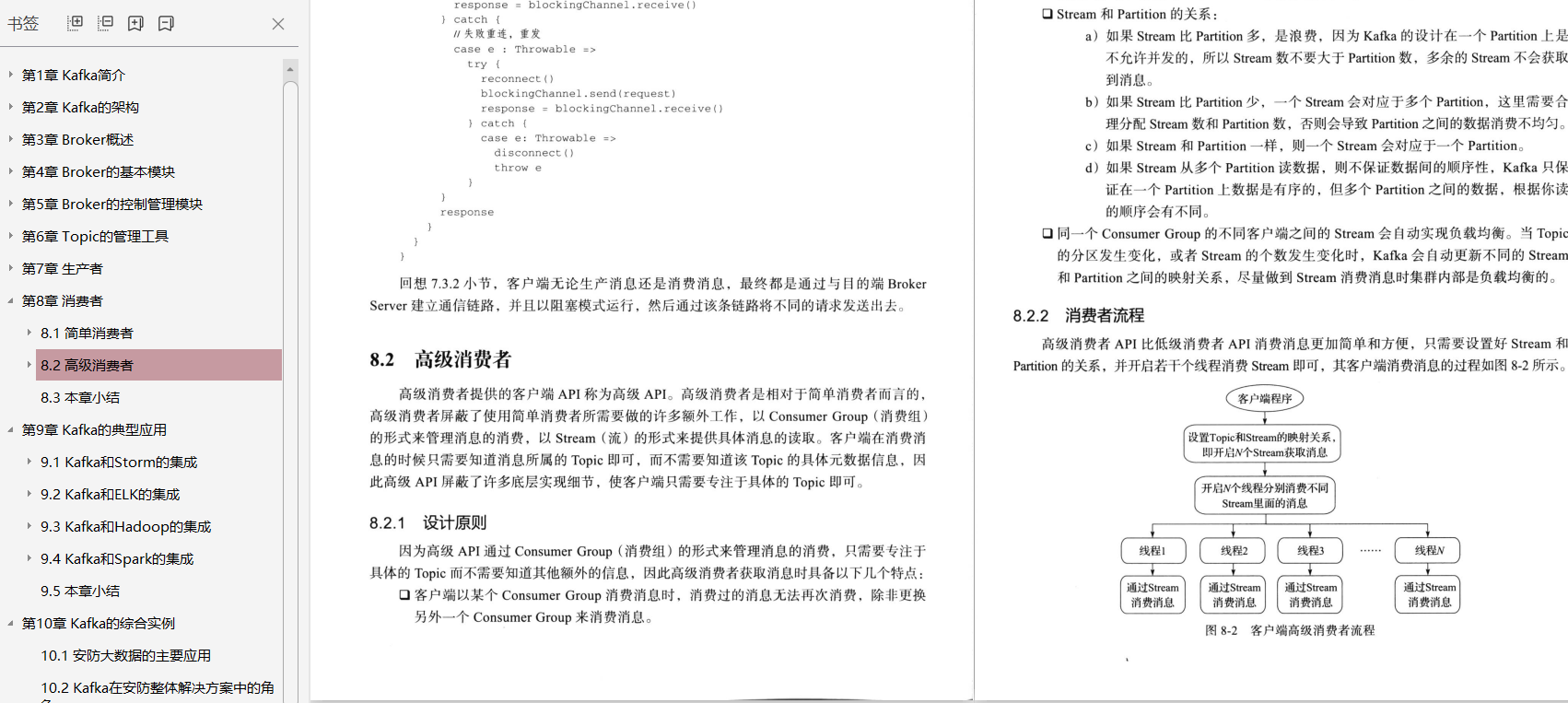 The epidemic has been holding back for 3 months. I study these source code notes every day, and I have taken Ant Financial's Java post P6Offer