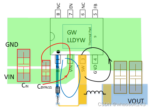 嵌入式~PCB专辑67_电气性能_12