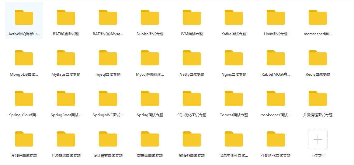 20道阿里巴巴中高级java面试题详解，把这些弄懂offer拿到你手软