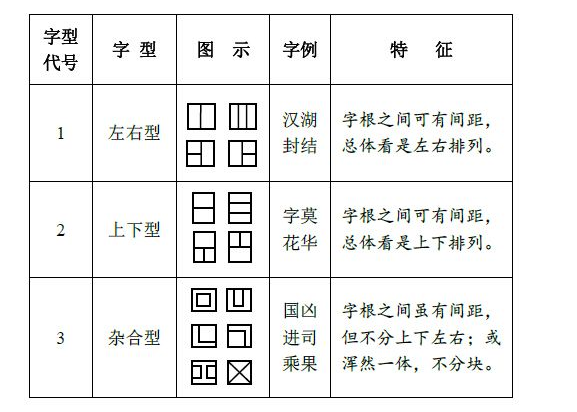 土是独体字结构吗什么叫独体结构