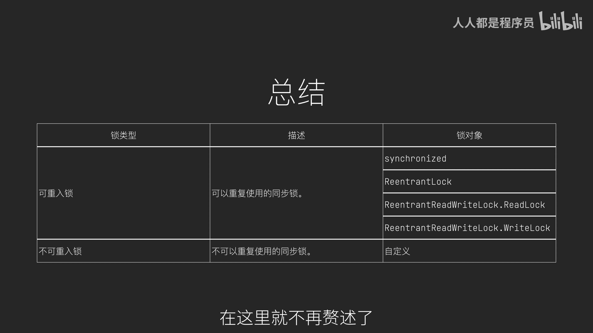 面试：java中的各种锁对比