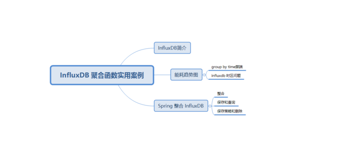 da53c1abf612ab7d22d4f8eaba678585.png