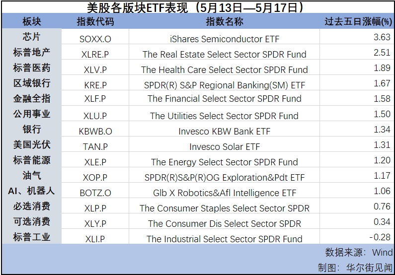 全金属狂潮！金银铜齐飞