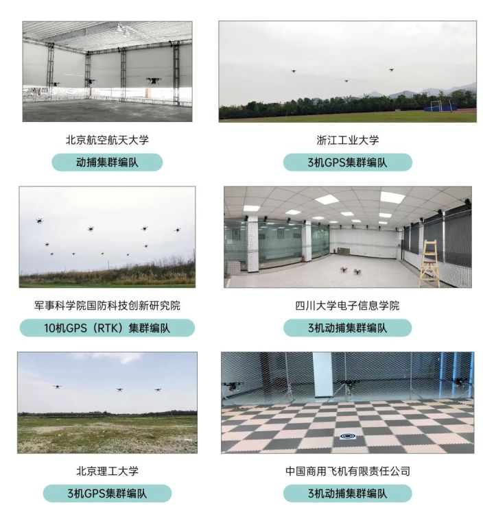 无人机集群编队解决方案，适应多种飞行场景_无人机集群编队控制算法及代码实现-CSDN博客