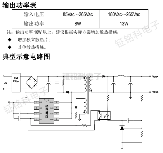 明微电源适配器AC-DC降压型SSR/Buck/Buck-Boost驱动芯片SM7012