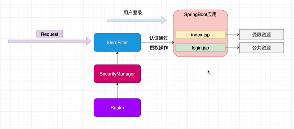 image-20201206151551224