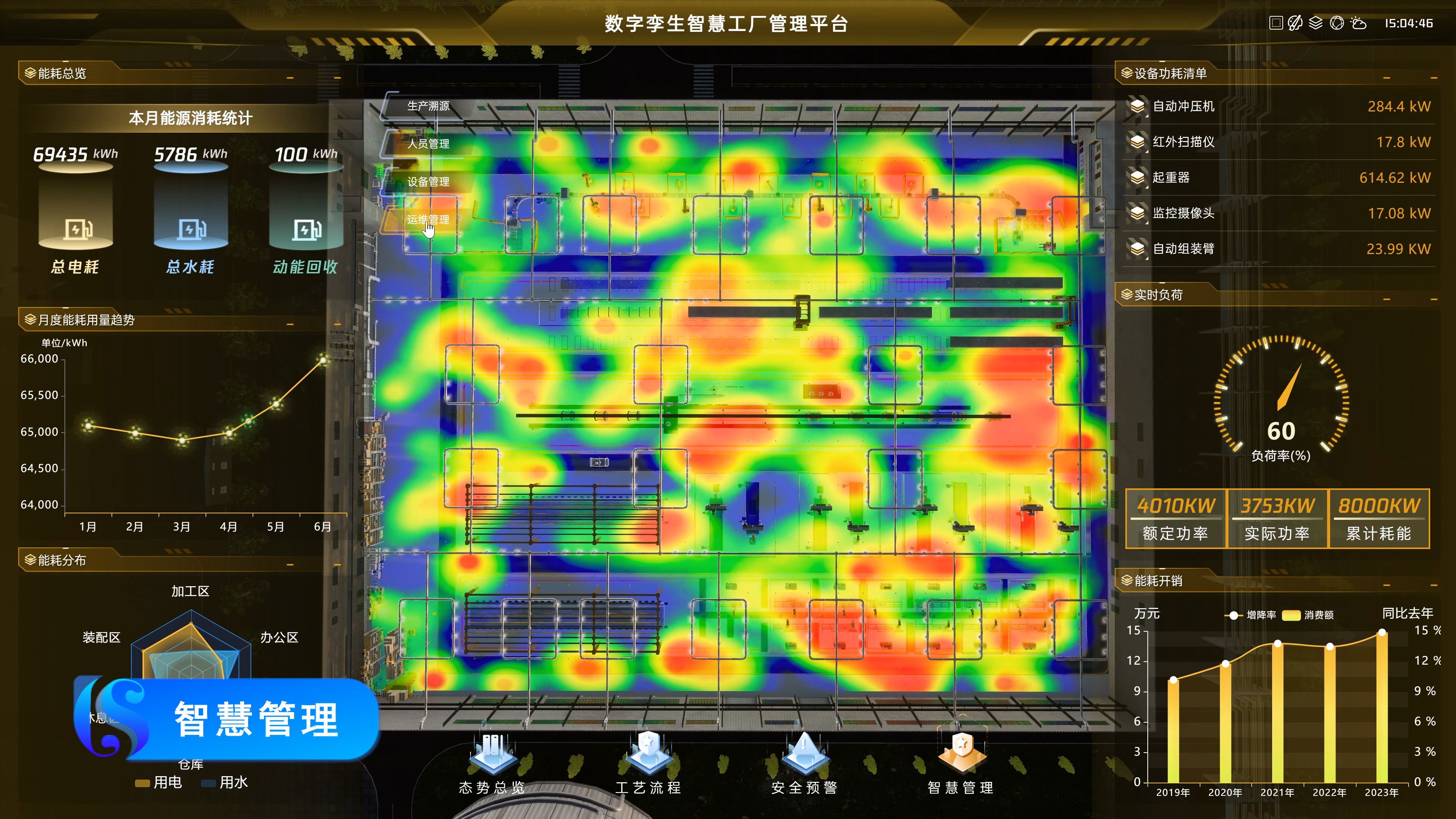 【开源项目】超经典开源项目实景三维数字孪生智慧工厂