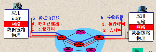 image-20210109114551039