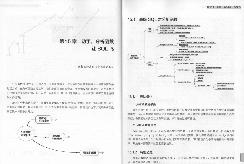 一经推出就惨遭GitHub哄抢！什么SQL优化笔记如此出众？