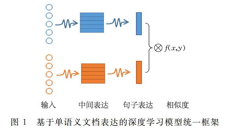 毫什么成语义_权势的语义是什么(2)