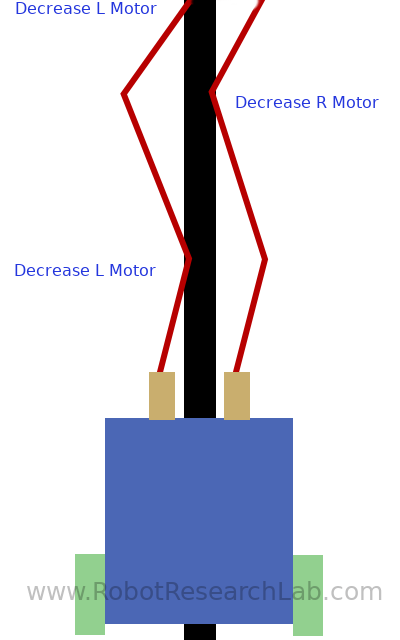 two_sensor_line_follow_path