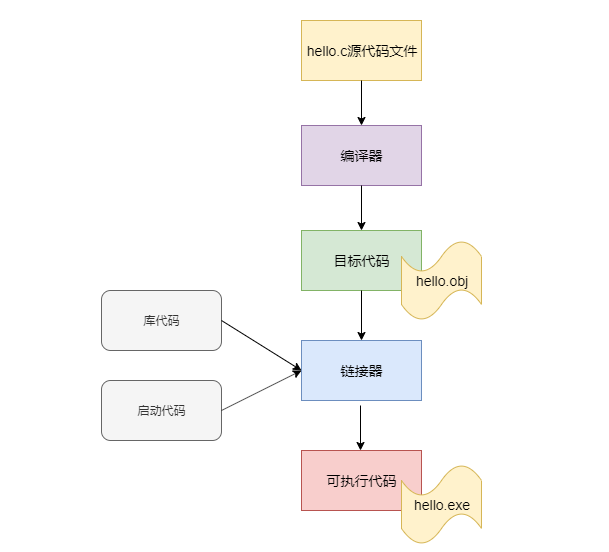 da6ad911f532d5ffc7b70e72f72a5c3c.png