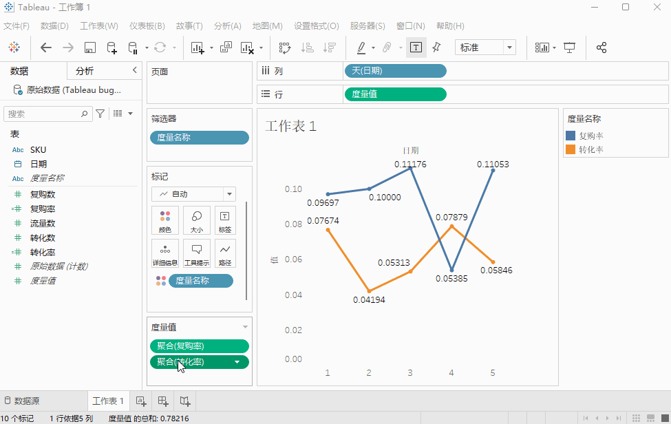 Formatting - Measure cannot set axis.gif