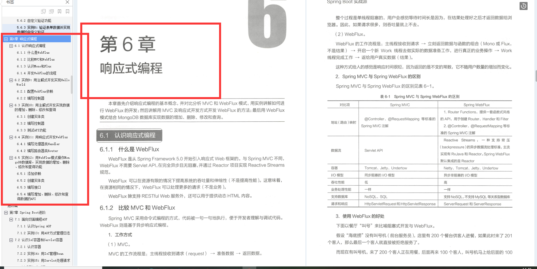 阿里神作SpringBoot手册已在GitHub获得上亿推荐