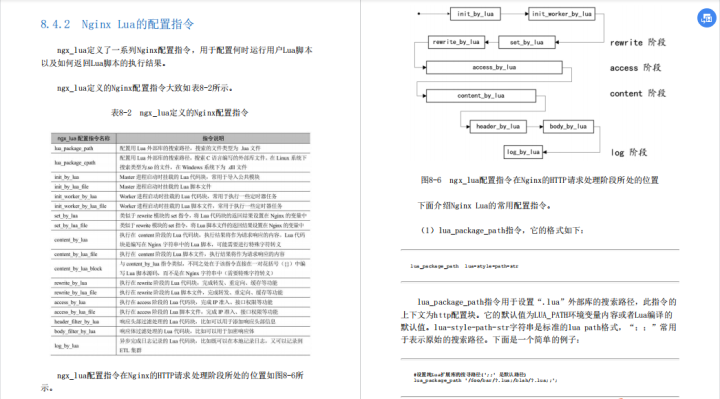 玩转高并发，17年开发经验架构师，历时三年编写Java高并发三部曲