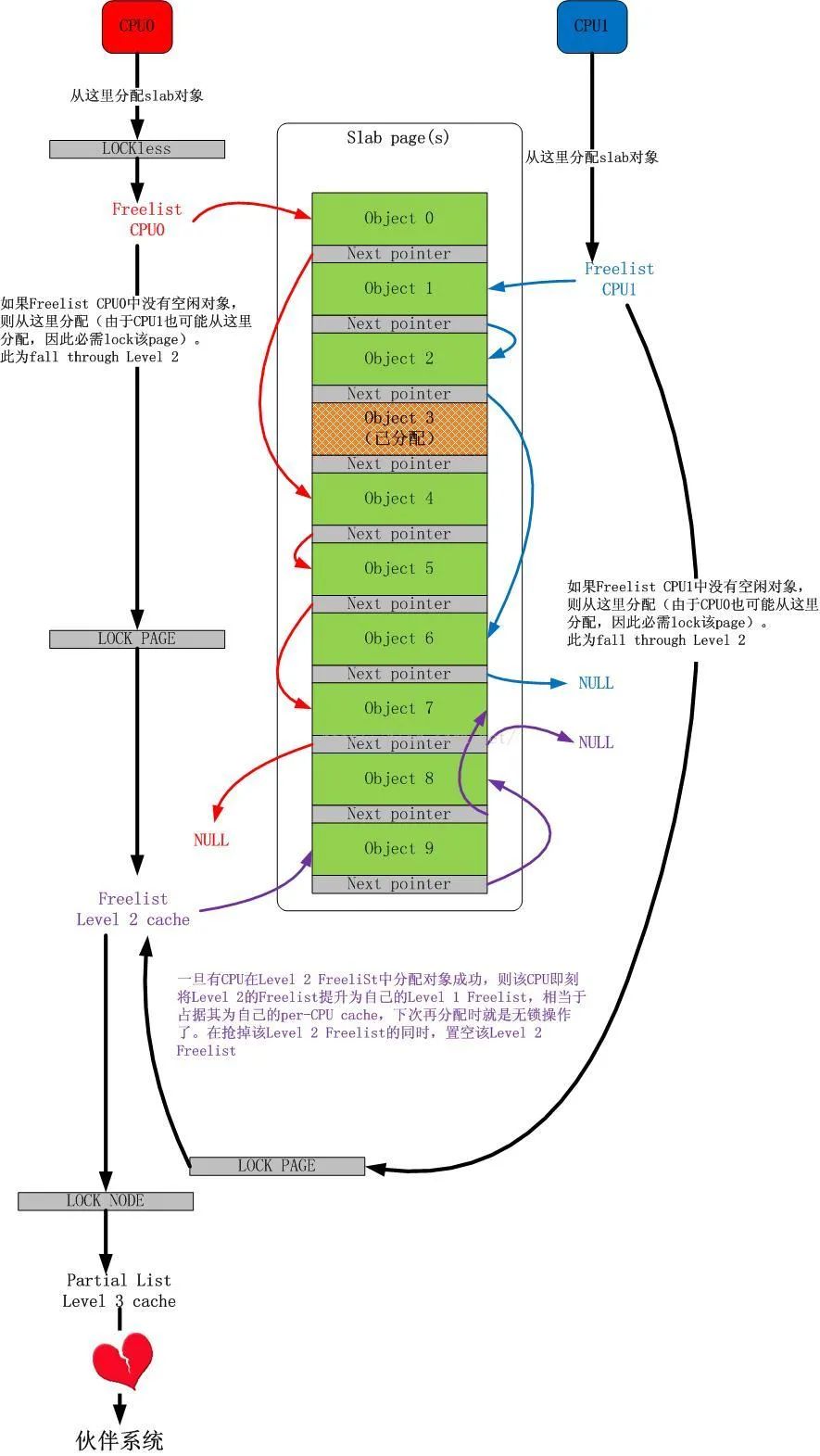 da88e37826adbf6e54a7e7626daf1733.png