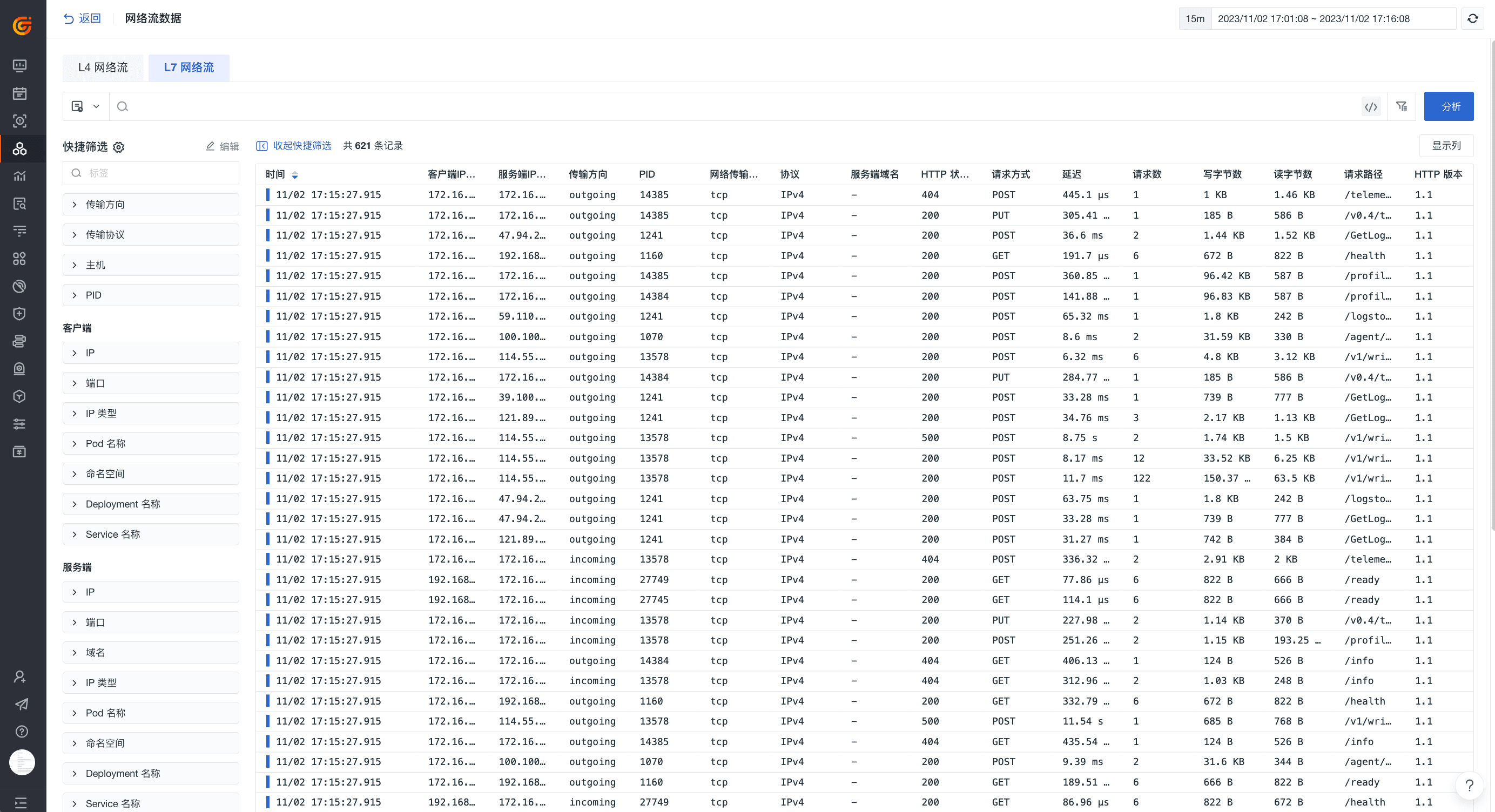 一招解密网络流量瓶颈！