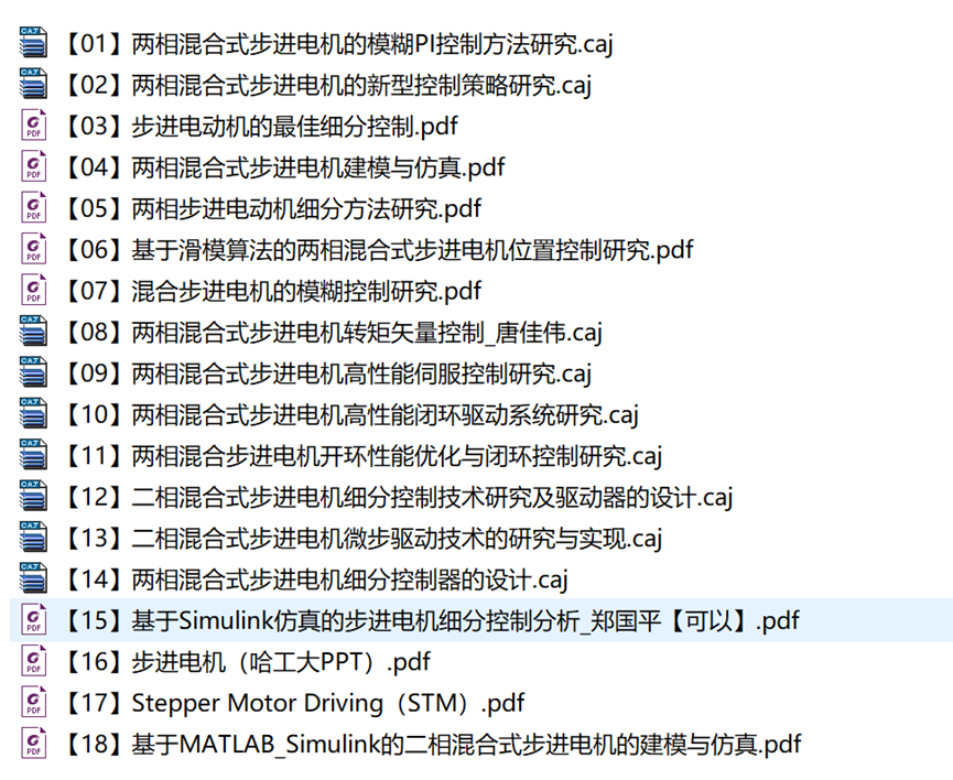 步进电机双闭环细分控制（matlab仿真）内含课设等参考文件