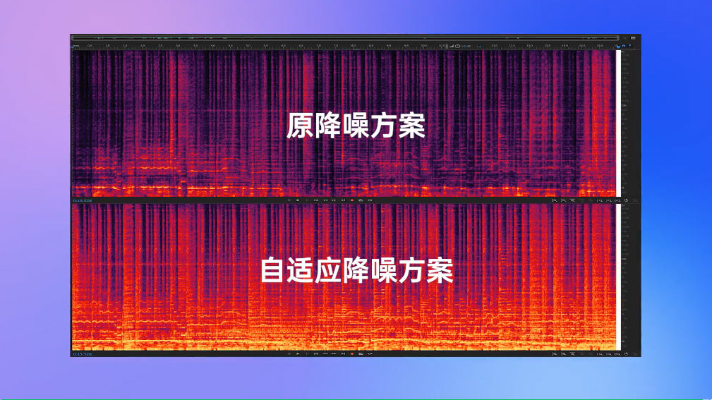 如何给音乐场景降噪？音乐场景降噪技术和方案解析