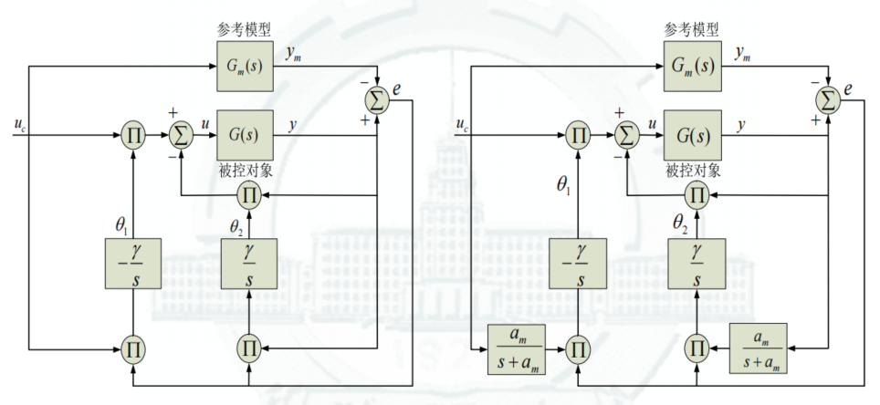 ACmd-14-02