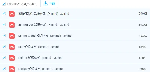 精讲高并发核心编程,限流原理与实战,限流策略原理与参考实现(1)