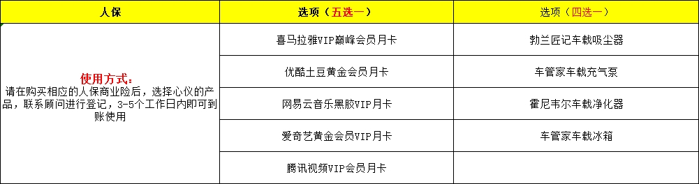 daaa5717070019cd5bc62e44245bf709 - 乘风破浪，遇见未来新能源汽车(Electric Vehicle)之特斯拉提车必须知道的十个流程