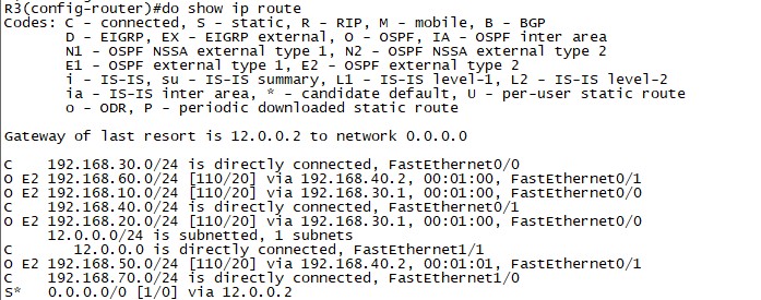 OSPF 高级设置实现全网互通_静态路由_15
