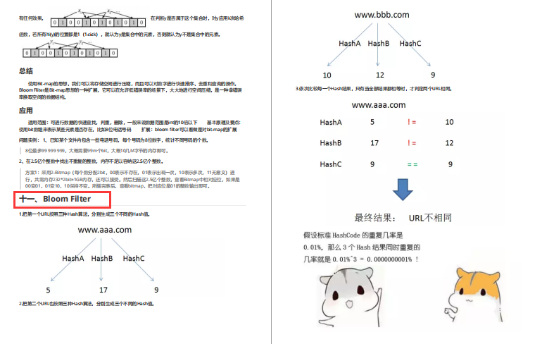 “新鲜出炉”阿里面试终极指南V3.0，符合一线大厂面试点需求