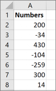 Default display of negative numbers in Exce