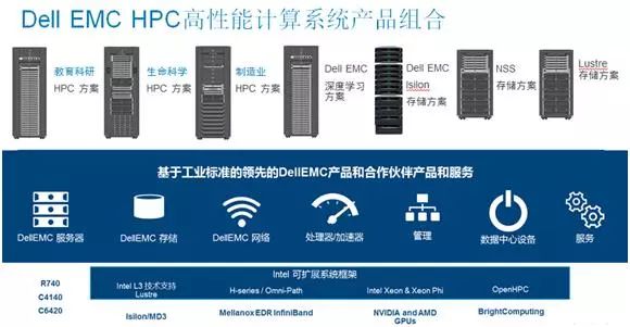 多亏它，让大家做好“山竹”来袭的准备【Make It Real故事汇】