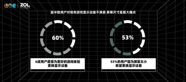 宝洁大中华区智能技术创新中心在广州启用；阿斯利康中国东部总部在杭州启用 | 美通社头条...