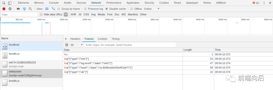 hmr webpack 不编译_一文搞懂 webpack HMR 原理