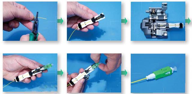 光纤快速接头接法图解图片